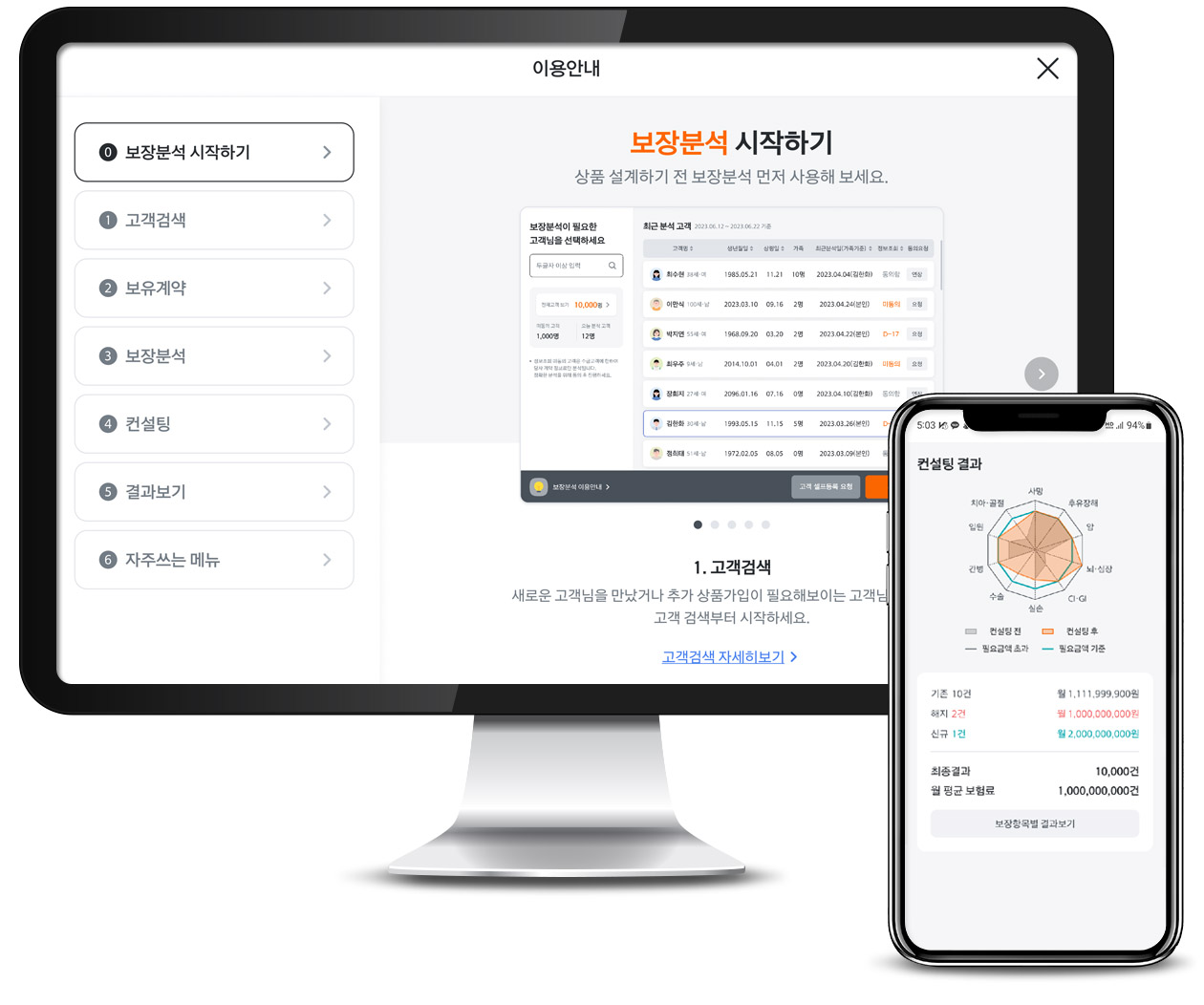 마이크로 웹서비스 플랫폼 통합 구축 프로젝트